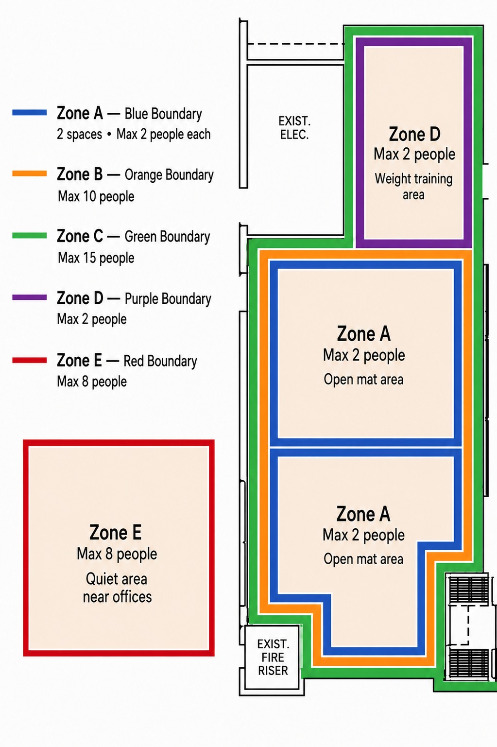 Zero Limits facility map showing Zone A max 2 people in each of two spaces, Zone B max 10 people, Zone C max 15 people, Zone D max 2 people, and Zone E max 8 people